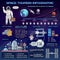 Space tourism future travel infographic vector illustration with astronaut and spaceship.