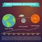 Space tourism infographic discovery cosmos science vector illustration.