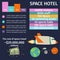 Space tourism infographic discovery cosmos science vector illustration.