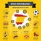 Spain infographic concept, flat style