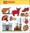 Spain travel famous landmark symbols and Spanish tourist culture attractions vector icons