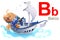 Spanish alphabet abc letter b barco translation spanish ship