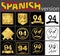 Spanish set of number 94 templates