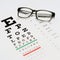 Spectacles in folded state on table to check visual acuity