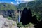 Spectacular View to the Jin Bahir Falls in the Simien Mountains