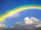 Spectrum of Beauty: Stunning Cloudscape with Radiant Rainbows