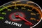 Speedometer as Rating Level Meter. 3d Rendering