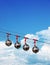 Sphere cable cars