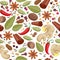 Spices and herbs icons background pattern