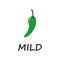 Spicy chili pepper green sauce level mild. Traditional Mexican and Chinese spicy food in doodle style. Vector hand drawn