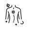 Spine curve, scoliosis disease, male back isolated line icon