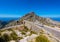 Spiral bridge on the road to Sa Calobra Mallorca