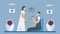 Spirometry is a test used to measure lung function. Chronic obstructive pulmonary disease causes breathing problems and poor