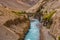 Spiti river valley