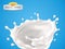 Splashing whirl milk or cream or sauce isolated on blue background. Vector special flow effect. Liquid wave with