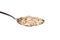 Spoon of Muesli View