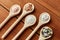 Spoons with salt and spices on wooden table