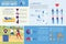 Sport Activity, Weight Watching Infographic Set.