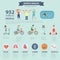 Sports health healthy lifestyle vector flat infographics