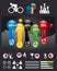 Sports infographic