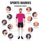 Sports Injuries Infographics