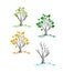 Spring autumn fall summer winter season isolated set tree clip art