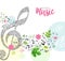 Spring bright musical background