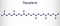 Squalane molecule. It is used in cosmetics as emollient and moisturizer Structural chemical formula