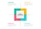 Square infographic template with icons and 4 steps or options. Business concept, workflow layout, flowchart