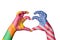 Sri Lanka United States Heart, Hand gesture making heart