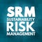 SRM - Sustainability Risk Management acronym, business concept background