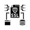 ssl secure sockets layer seo glyph icon vector illustration