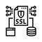 ssl secure sockets layer seo line icon vector illustration