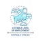Stable level of employment blue concept icon
