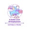 Stable level of employment concept icon