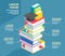 Stack of book infographic or pile school textbook