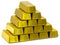 Stack of golden bars as Financial concepts on white background