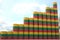 Stacks of steel drums with flag of Lithuania form increasing chart or upwards trend. Petroleum industry success concept