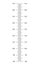 Stadiometer scale from 80 to 170 cm. Children height chart template for wall growth stickers isolated on white