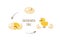 Stages of chiken hatching vector illustration. Newborn yellow cute chicken. Egg to chicken development