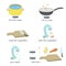 Stages of cooking. Vector illustration