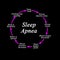 Stages in Development of Sleep Apnea