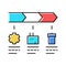 stages of linear economy color icon vector illustration