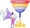 Stages of marketing process, client interest in purchases. Sales funnel with customer behavior