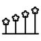 Star graph feedback icon outline vector. Satisfaction level