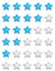 Star rating chart