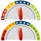 Star Rating Gauge