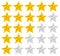 Star Rating Template Vector with 3d stars