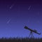 Starfall and telescope