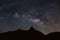 Starry night sky with high moutain and milky way galaxy with sta